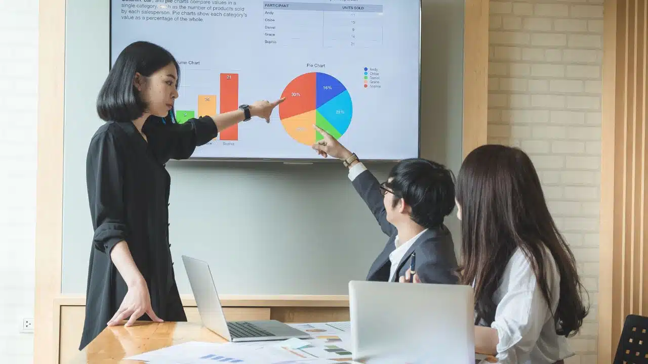 Using PowerPoint Templates to Present Market Research Effectively