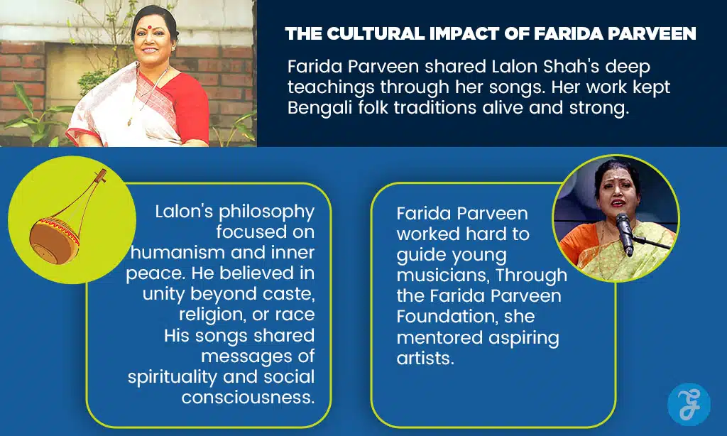 cultural impact of Farida Parveen