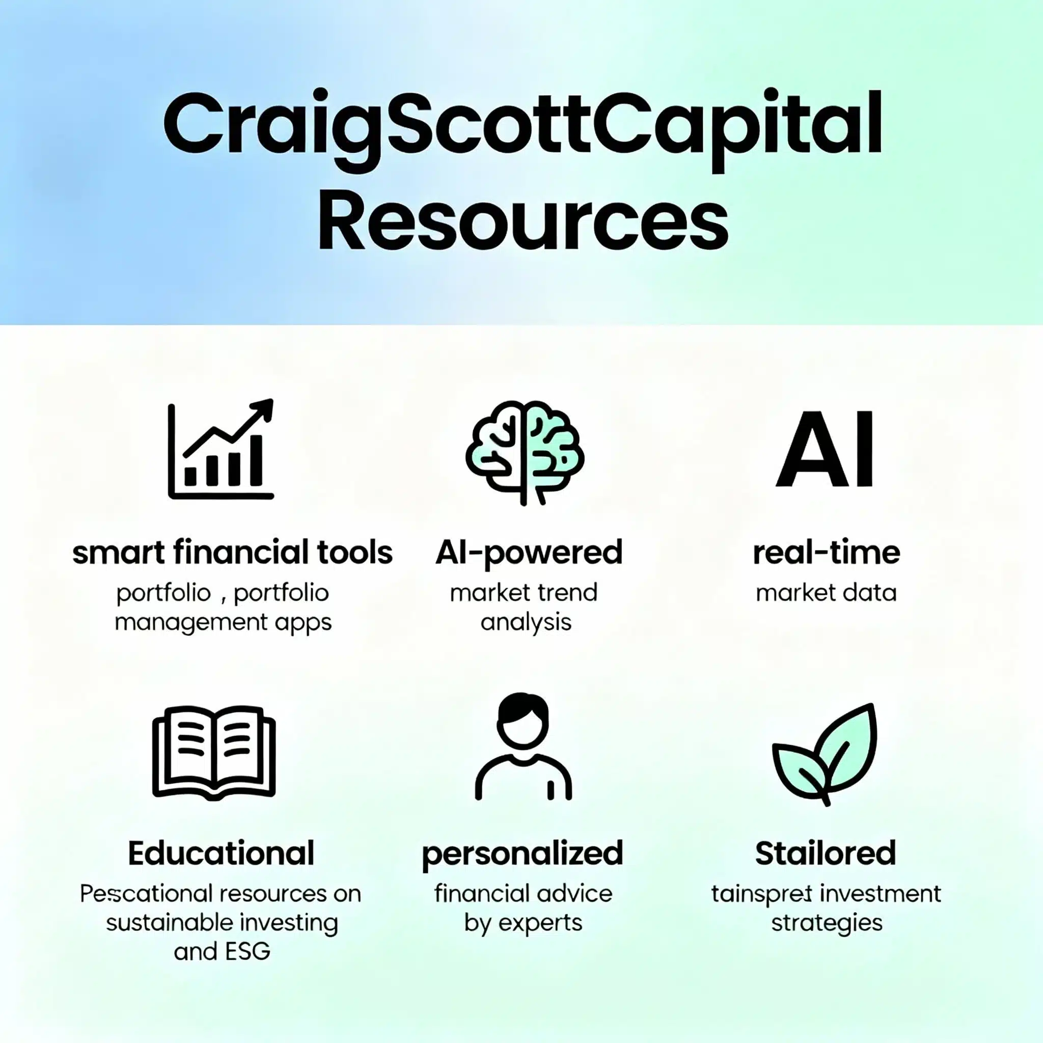 CraigScottCapital Resources