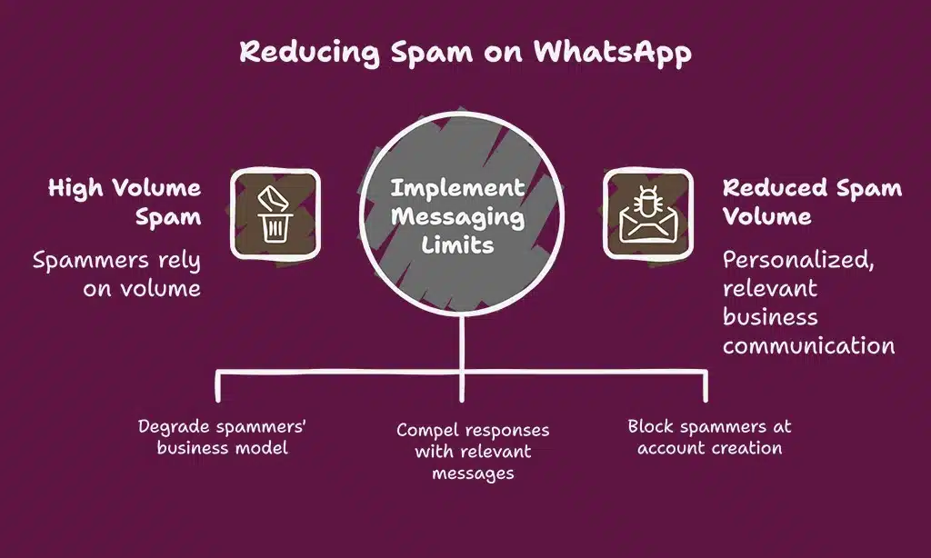 Expert Analysis A Necessary Friction