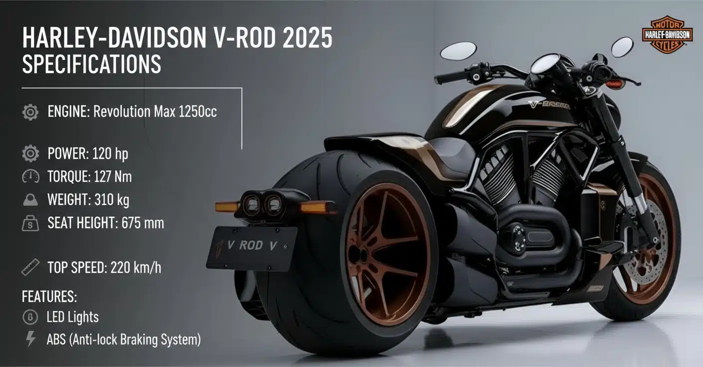 Tech and Features for the Modern Rider