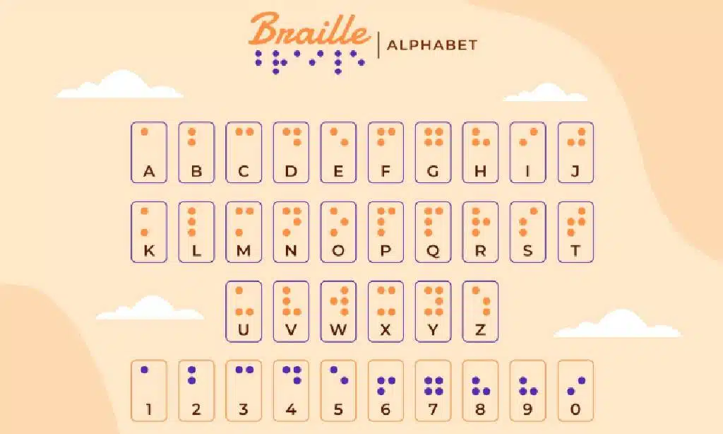 The Braille Puzzle