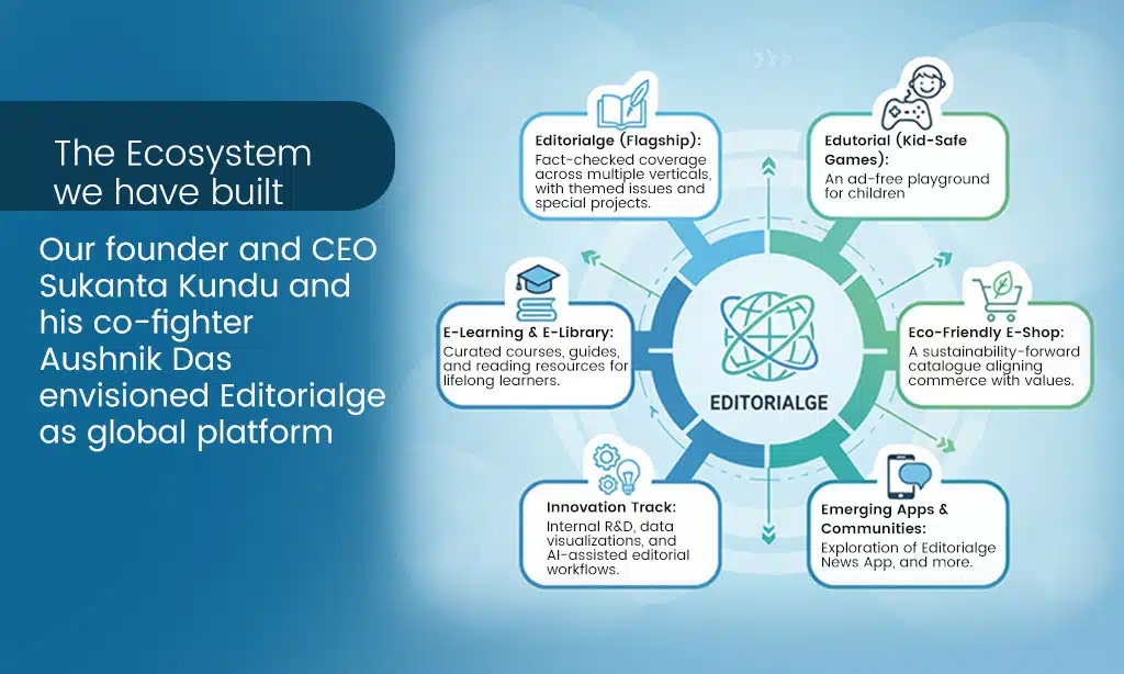 The Ecosystem of editorialge
