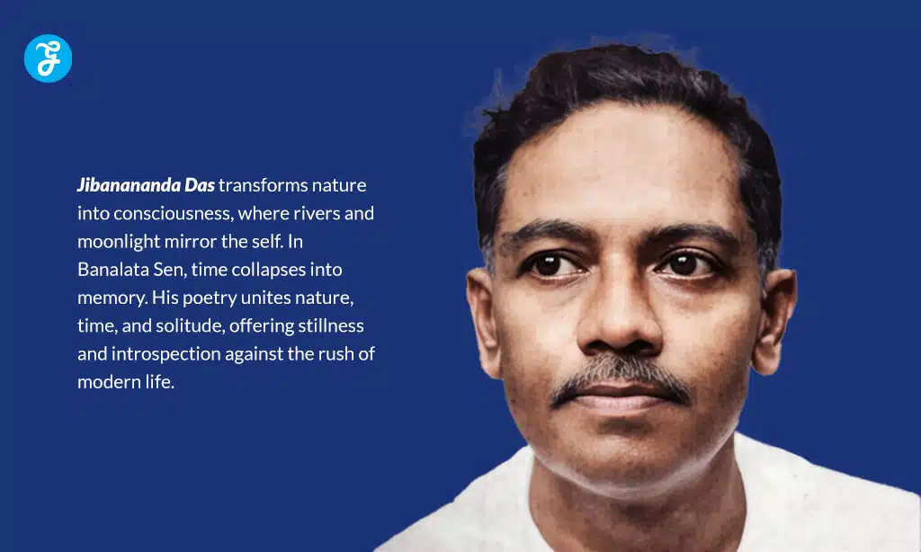 The Poetics of Silence in jibananando's poems