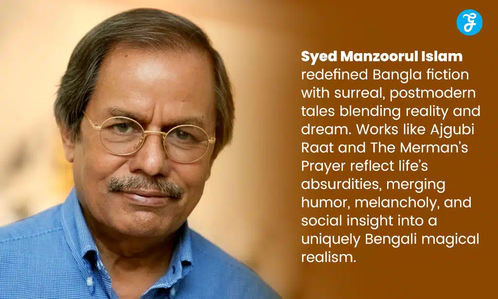 Syed Manzoorul Islam