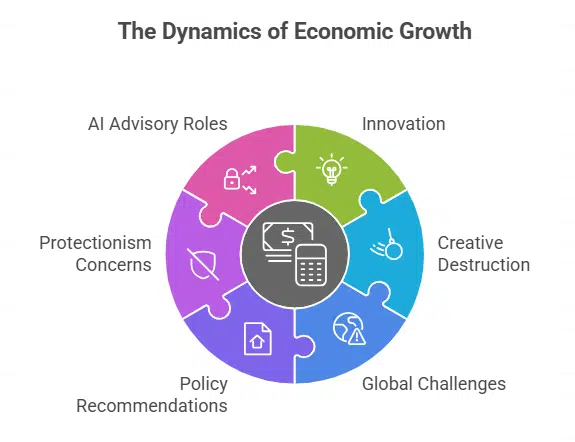 Why the Award matters now