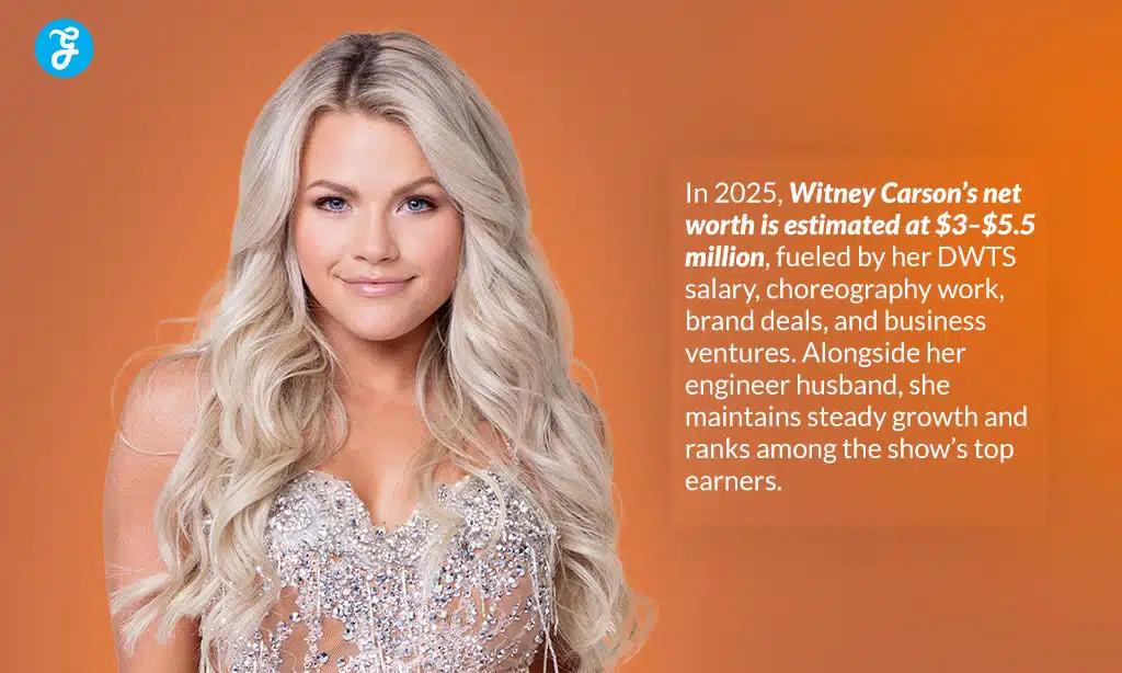Witney Carson Net Worth 2025