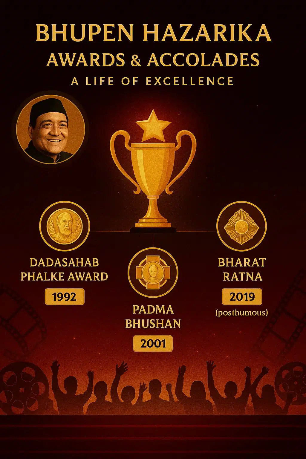 Awards and Honors of Bhupen Hazarika