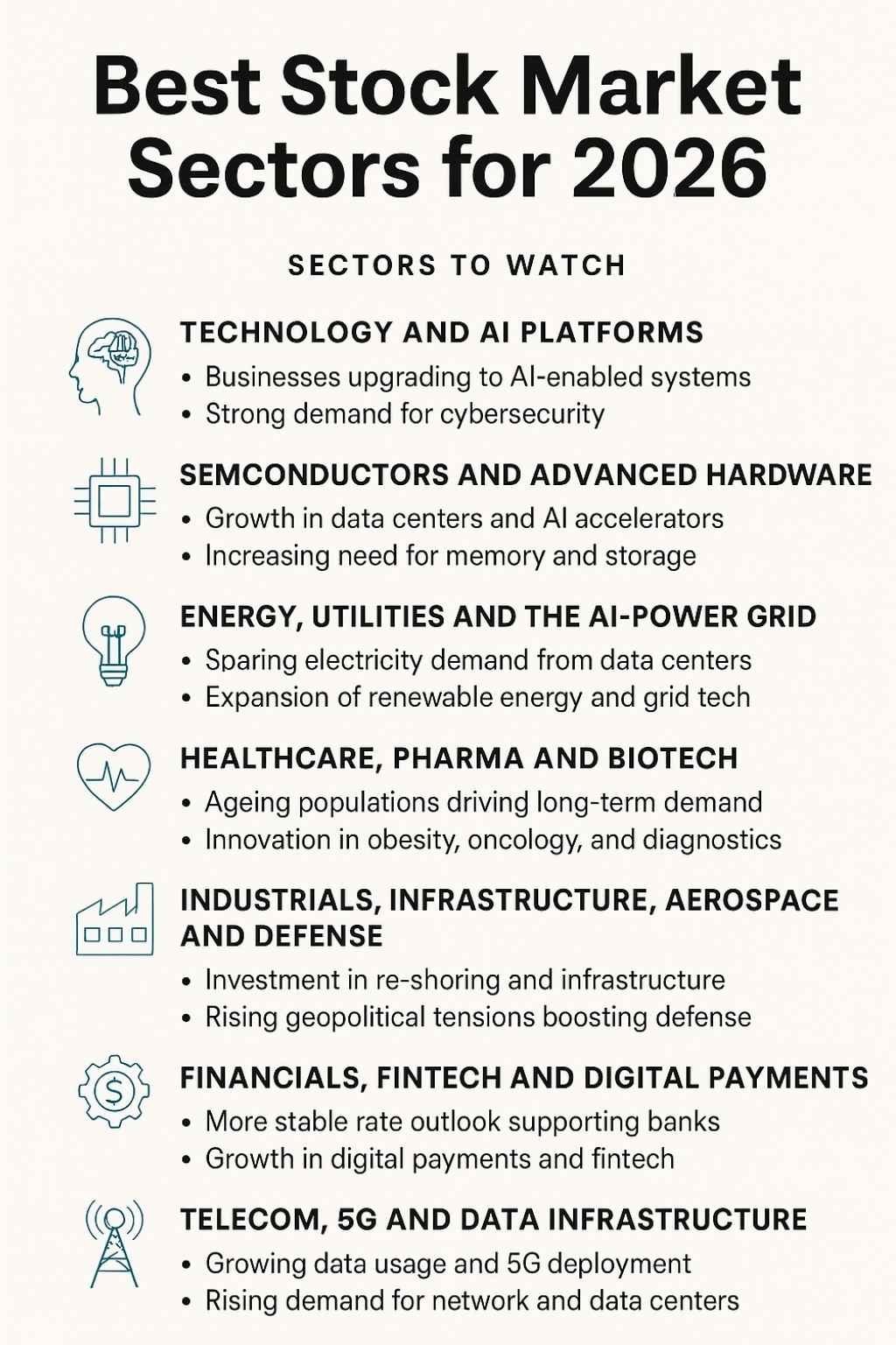 Best Stock Market Sectors for 2026