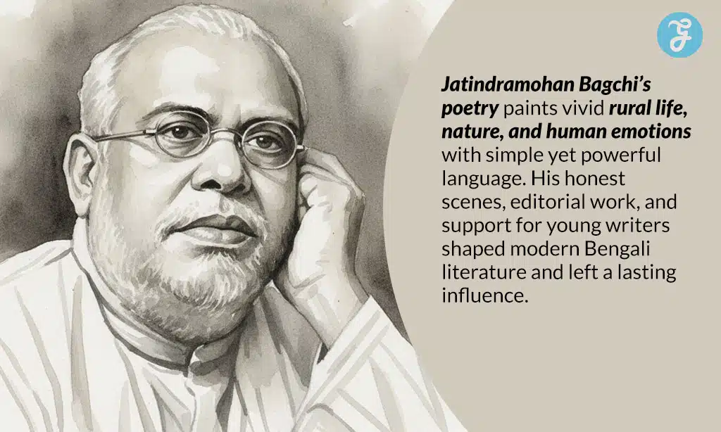 Importance of Jatindramohan Bagchi's Poetry