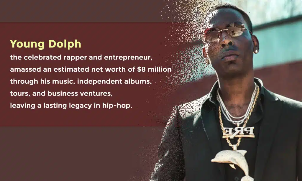 Young Dolph net worth