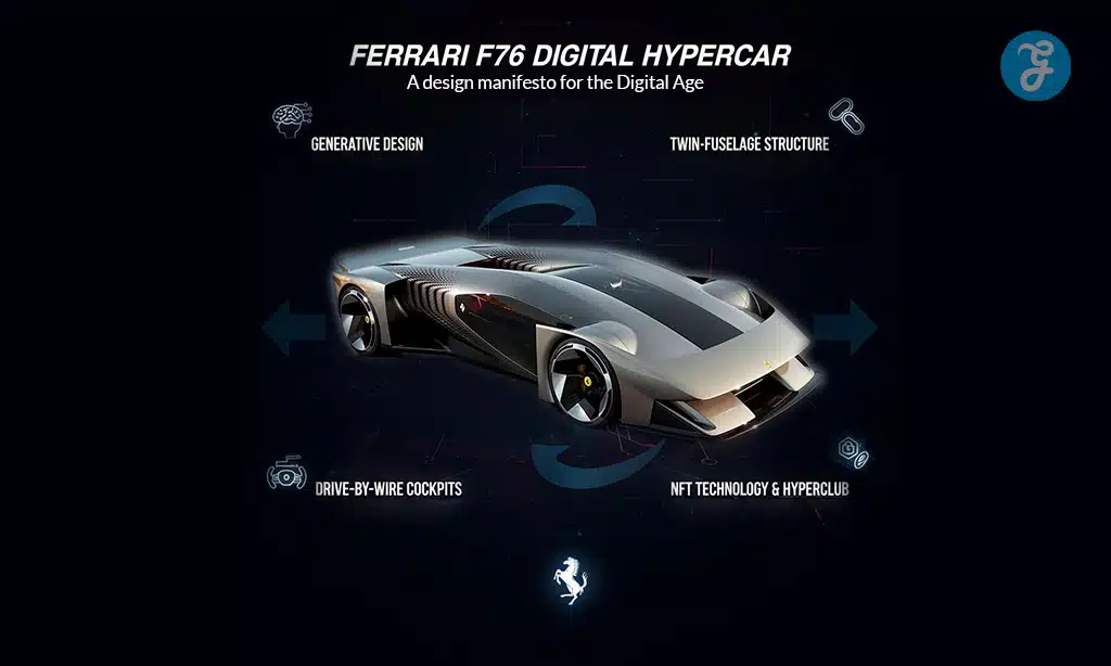 Key features of Ferrari F76
