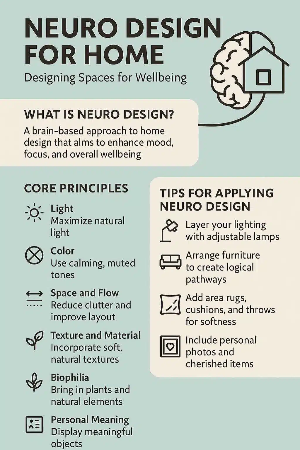 Neuro design for home