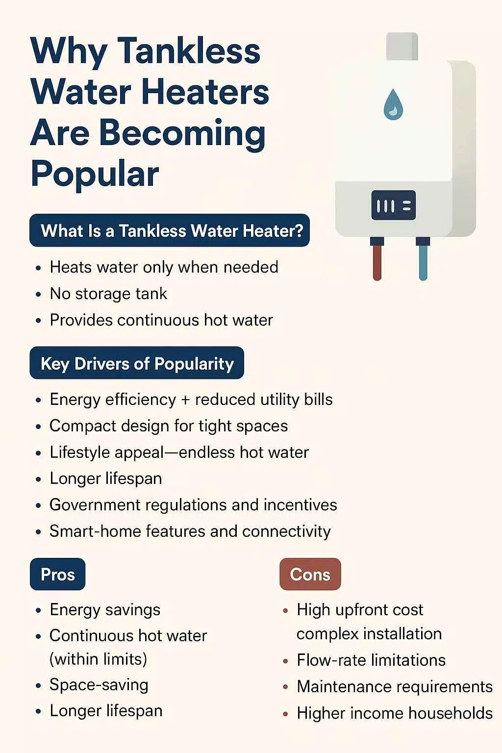 Tankless Water Heaters