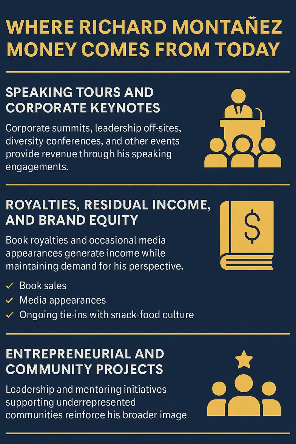 Where Richard Montanez Money Comes From