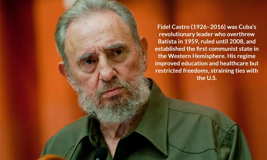 Who is FIdel Castro