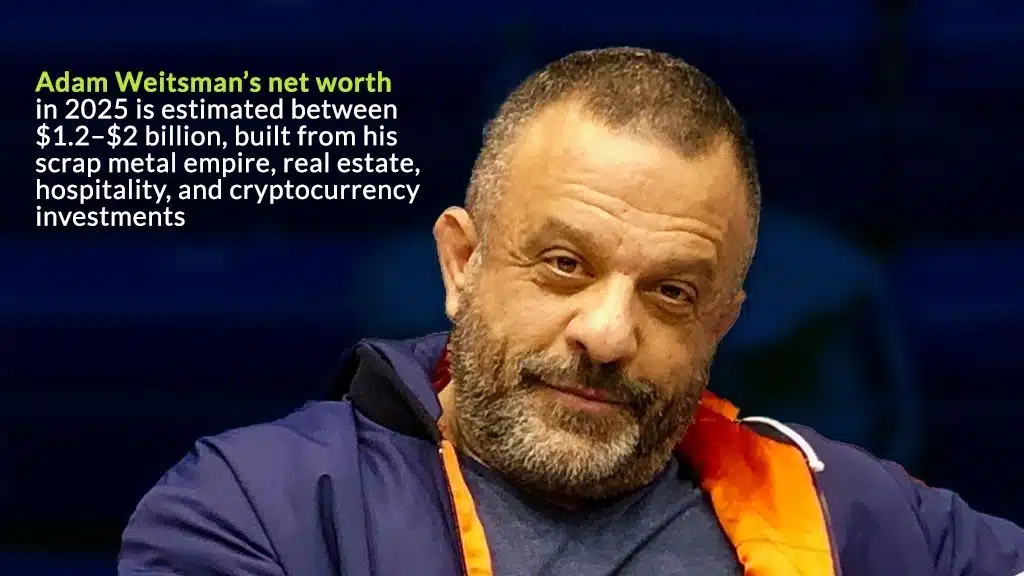 adam weitsman net worth