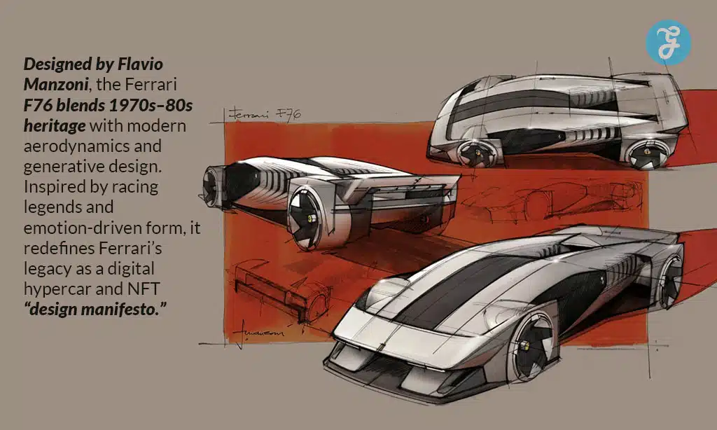design inspiration of the Ferrari F76