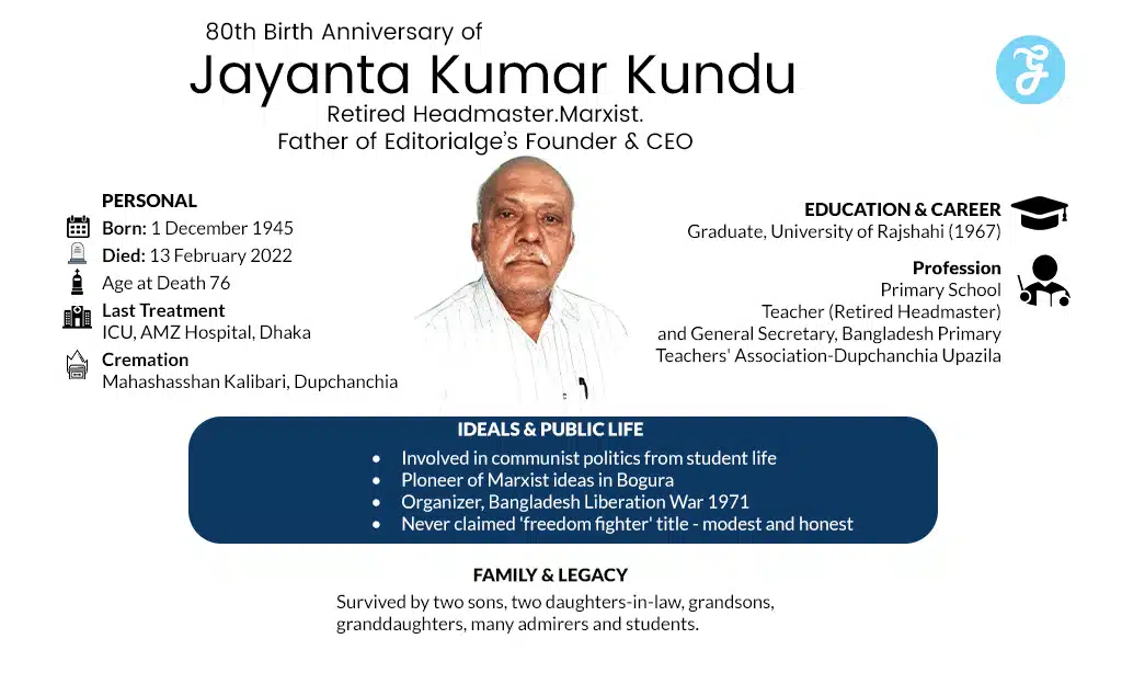 Jayanta Kumar Kundu at a glance