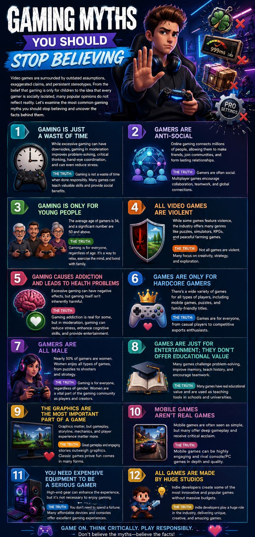 12 Popular Gaming Myths
