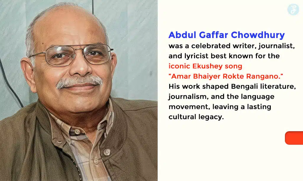 Biography of Abdul Gaffar Chowdhury