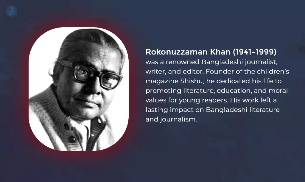 Rokonuzzaman Khan Bio