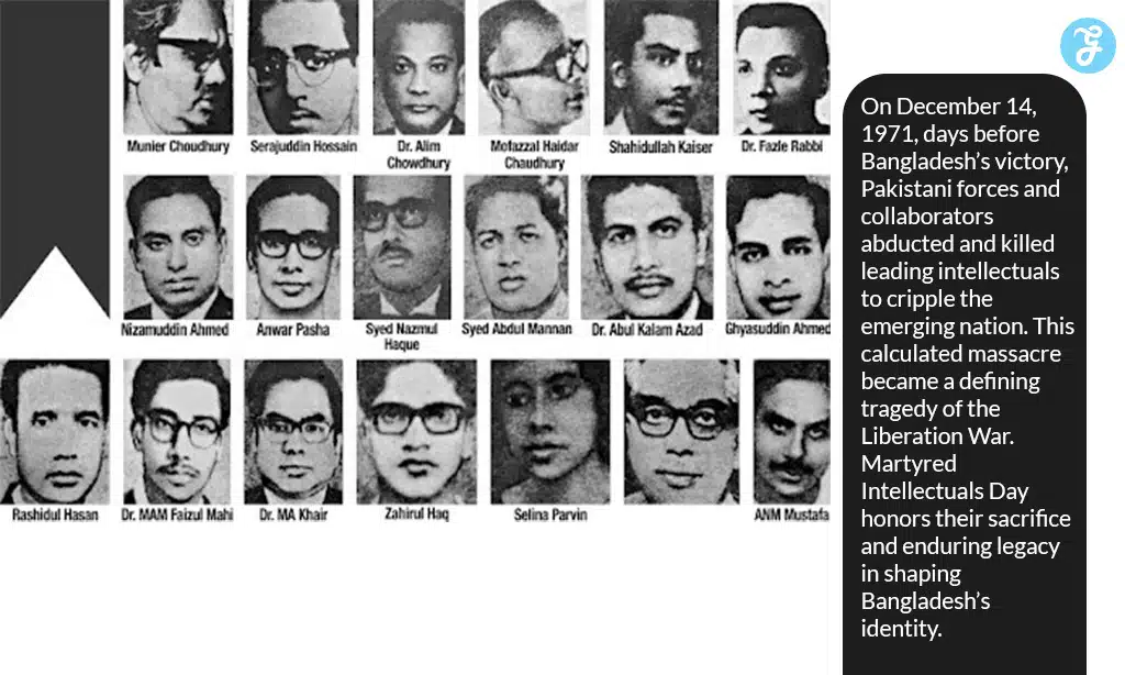 Martyred Intellectuals Day