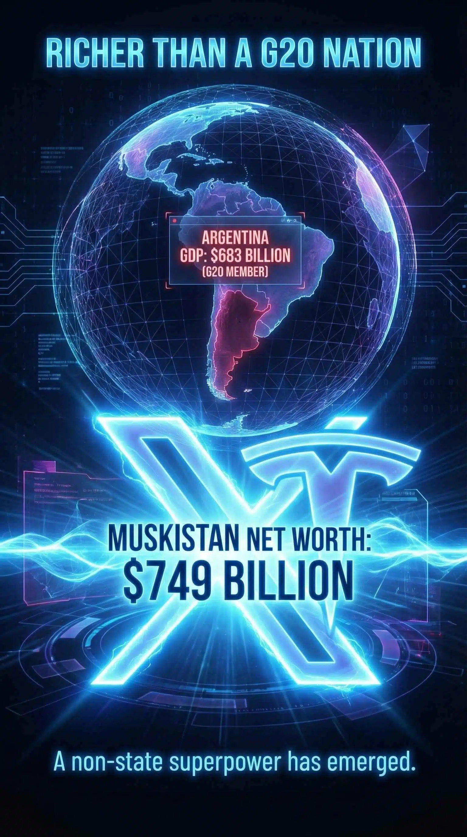 Muskistan is Richer than a G20 Nation