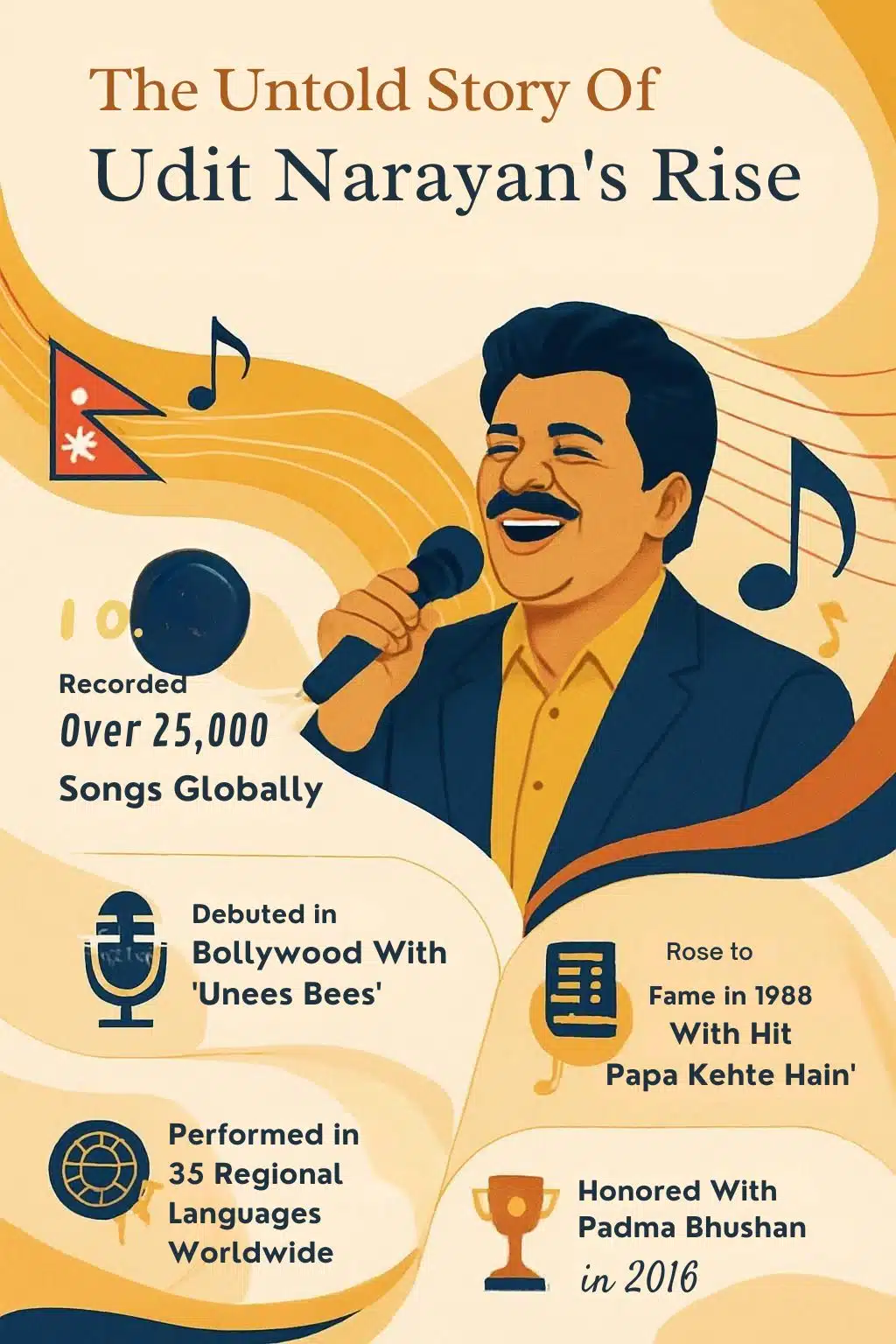 The Untold Story Of Udit Narayan's Rise