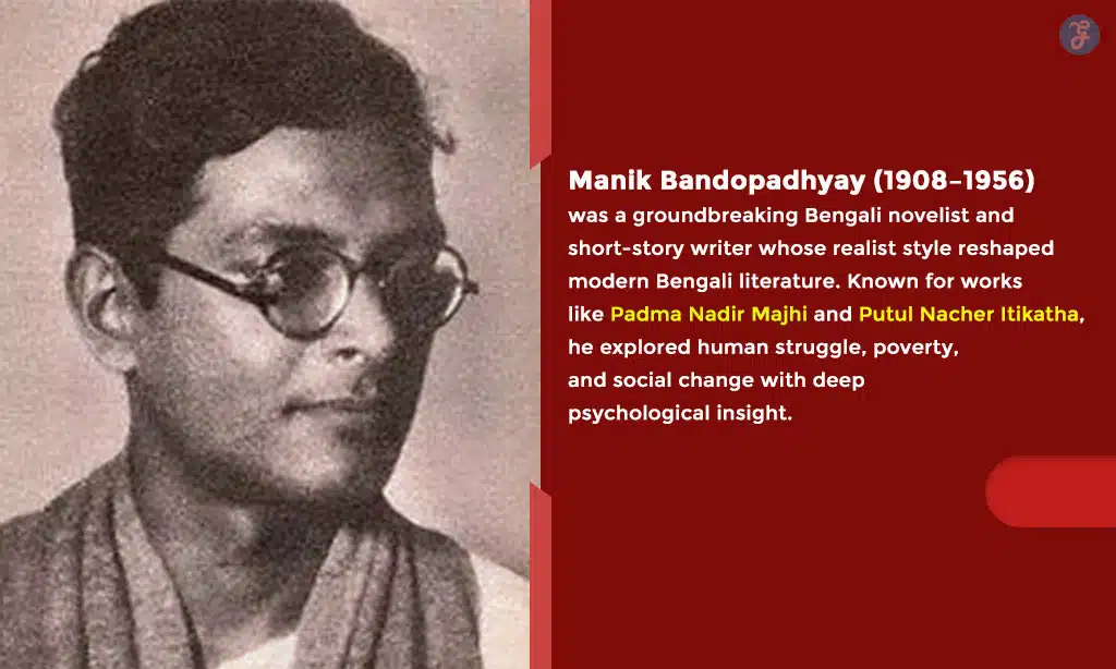 Who is Manik Bandopadhyay