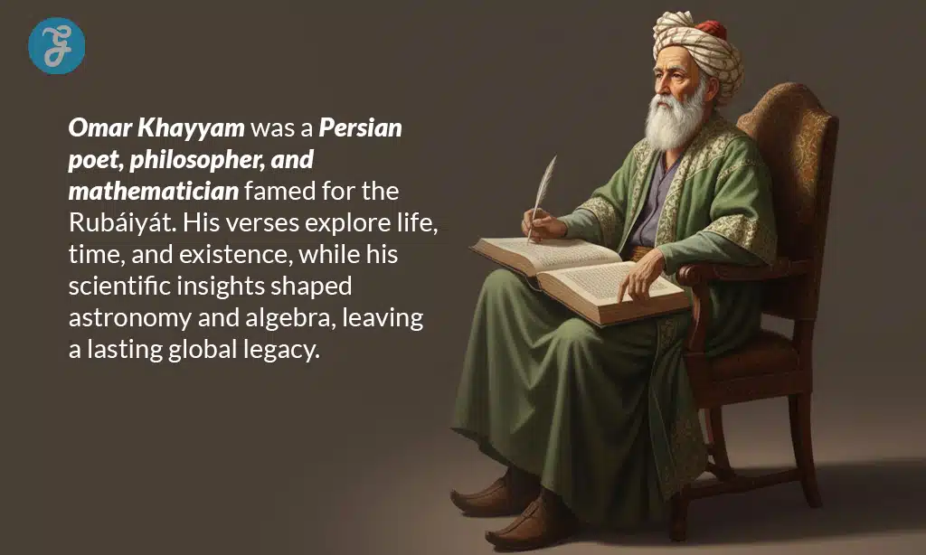 Who is Omar Khayyam