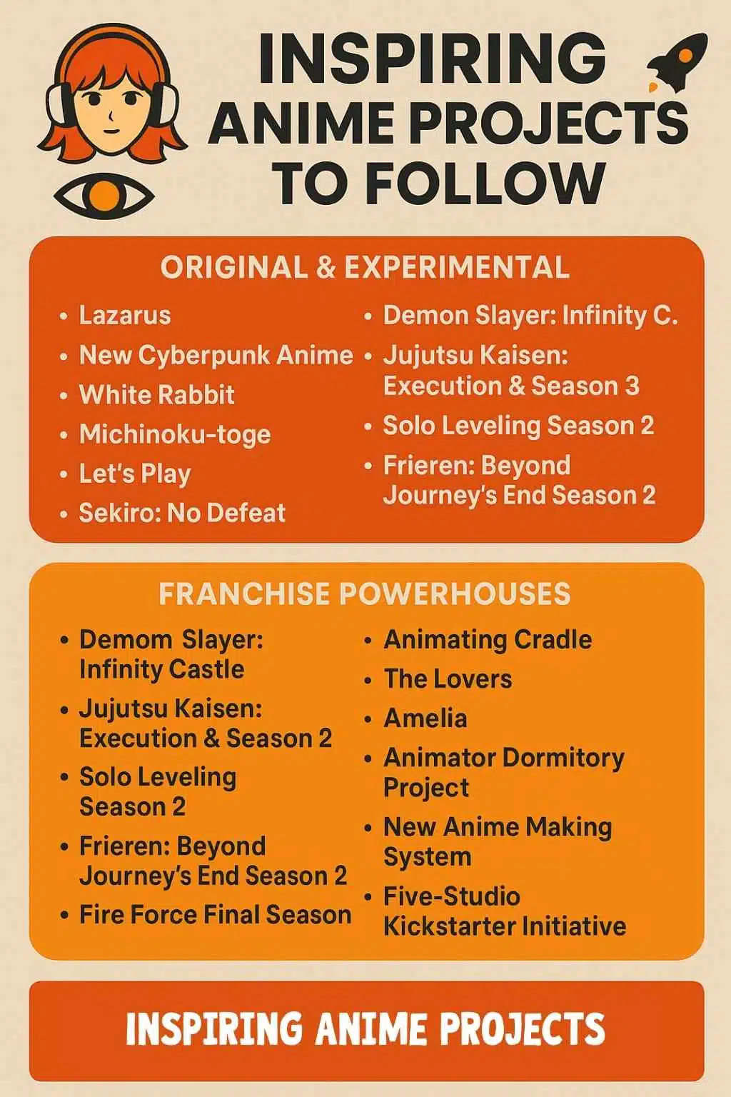 inspiring anime projects