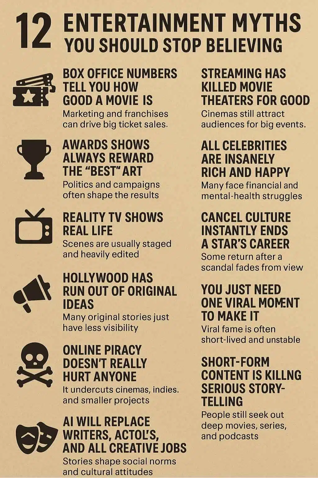 entertainment myths