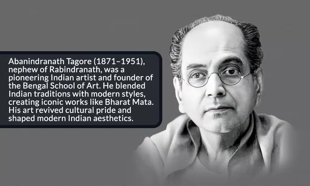 who was abanindronath tagore