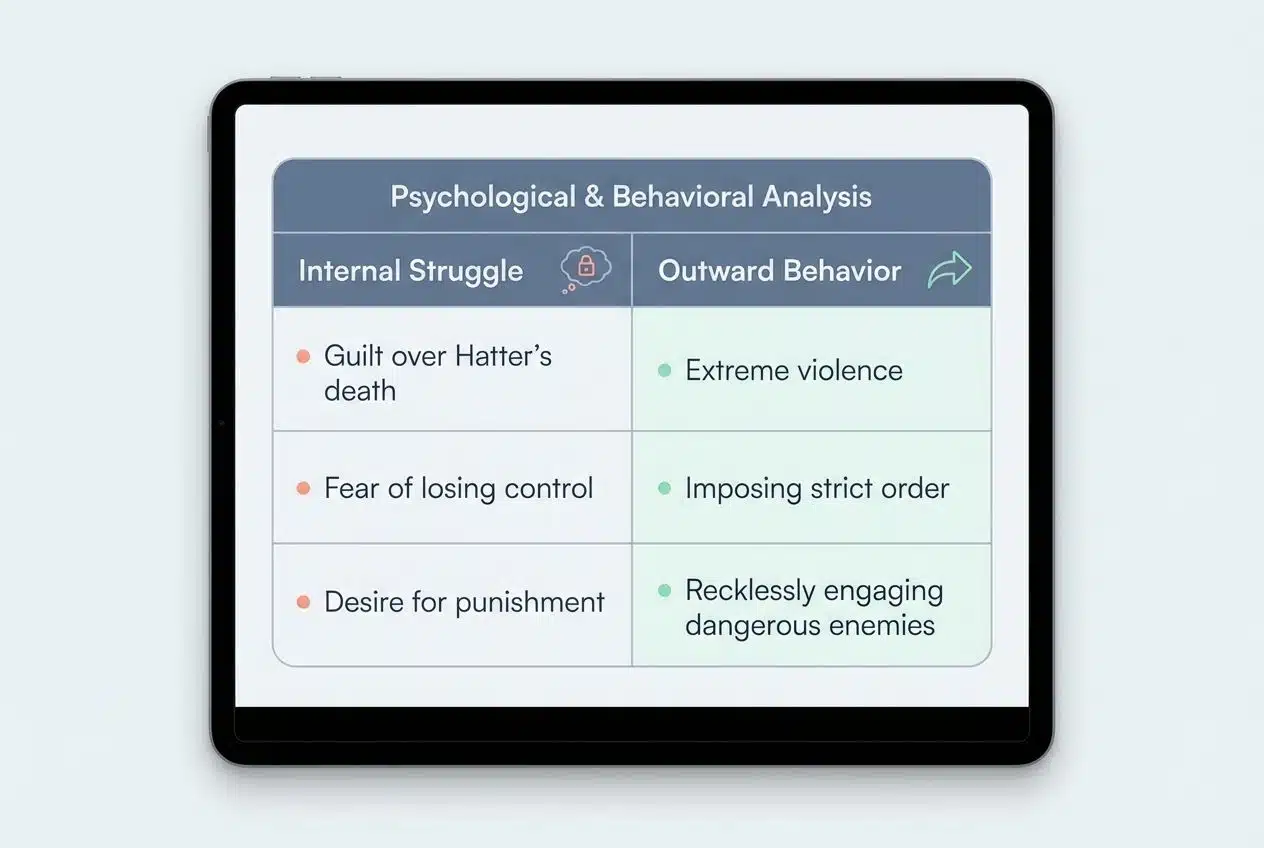 Inner Conflict and Redemption Arc aguni