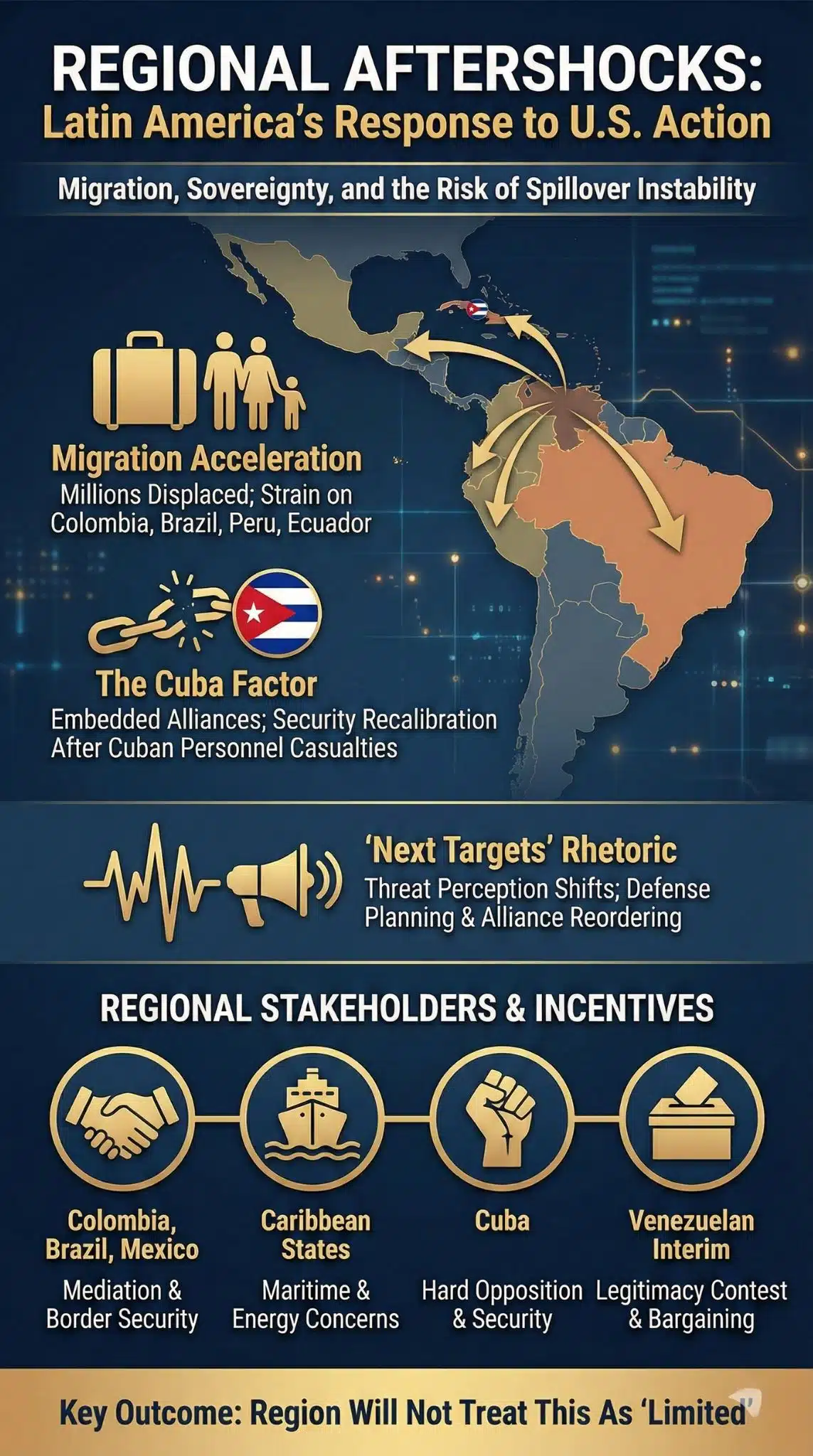 U.S. Troops In Venezuela