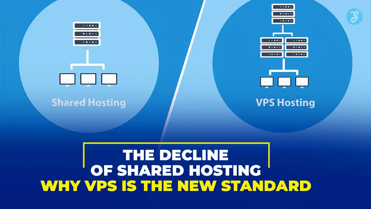 The Decline of Shared Hosting Why VPS is the New Standard