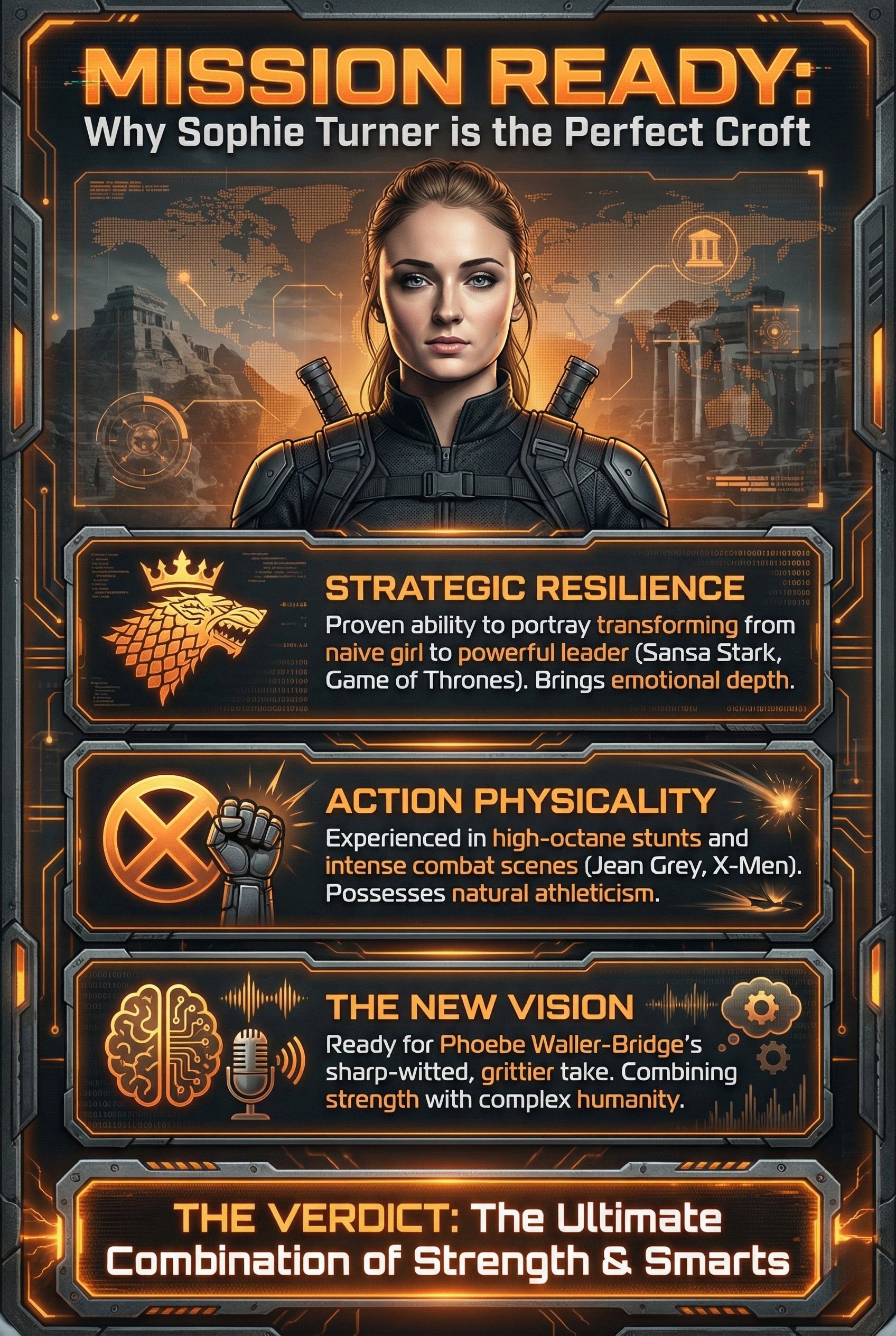 Why Sophie Turner is the Perfect Croft