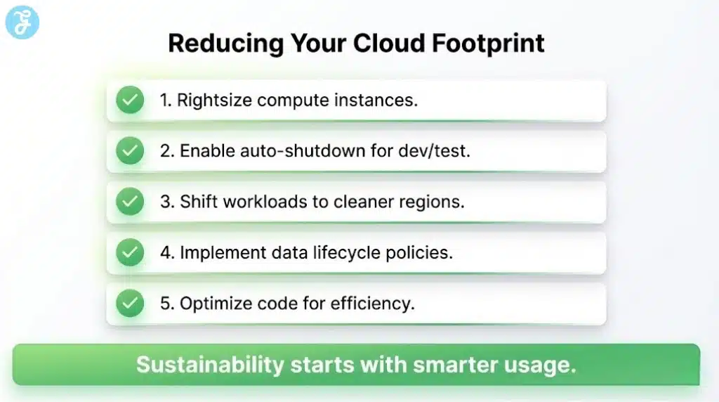 A checklist infographic for reducing cloud carbon footprint, featuring actions like rightsizing, auto-shutdown, and workload shifting.