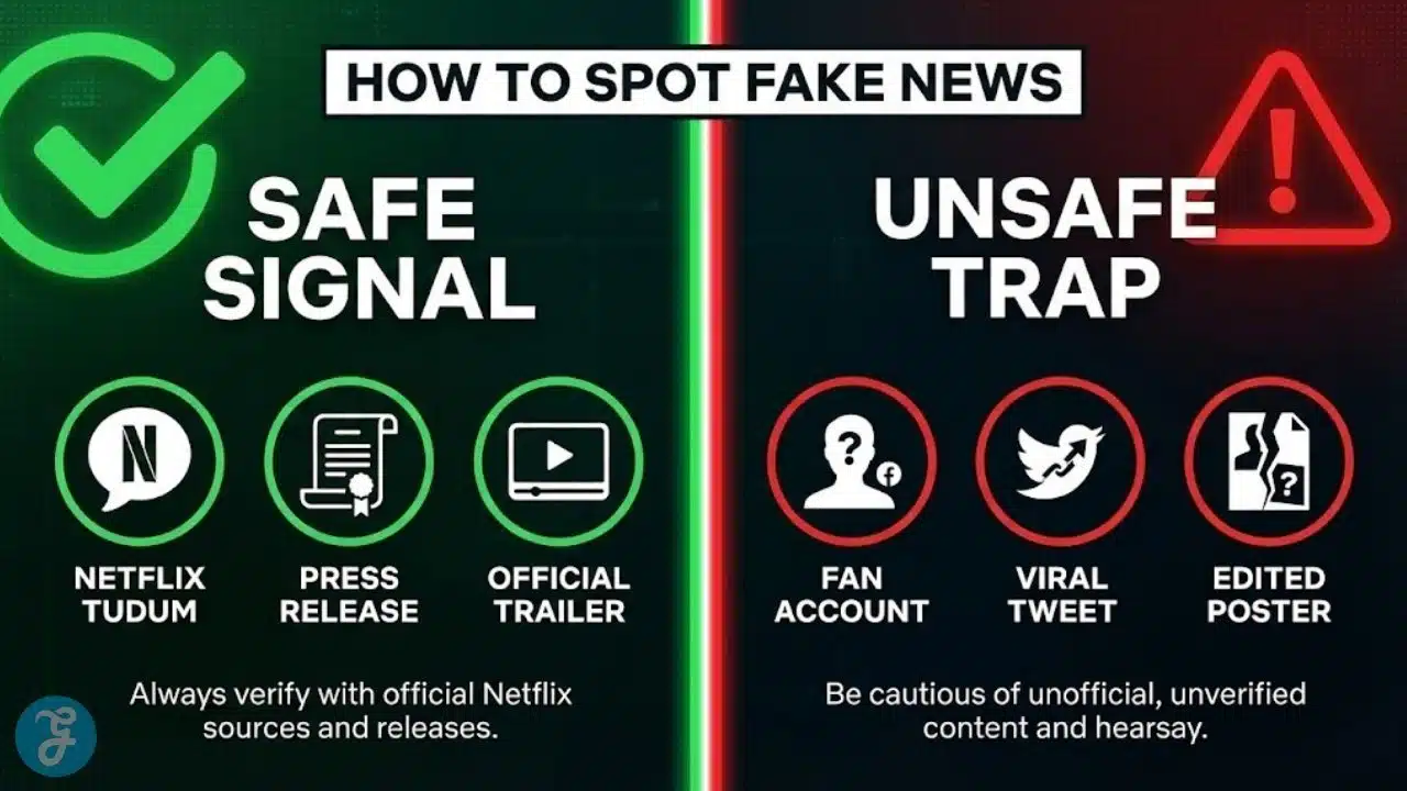 Comparison infographic showing valid sources for Netflix news (Tudum, Trailers) versus unreliable sources (Fan accounts, viral tweets).