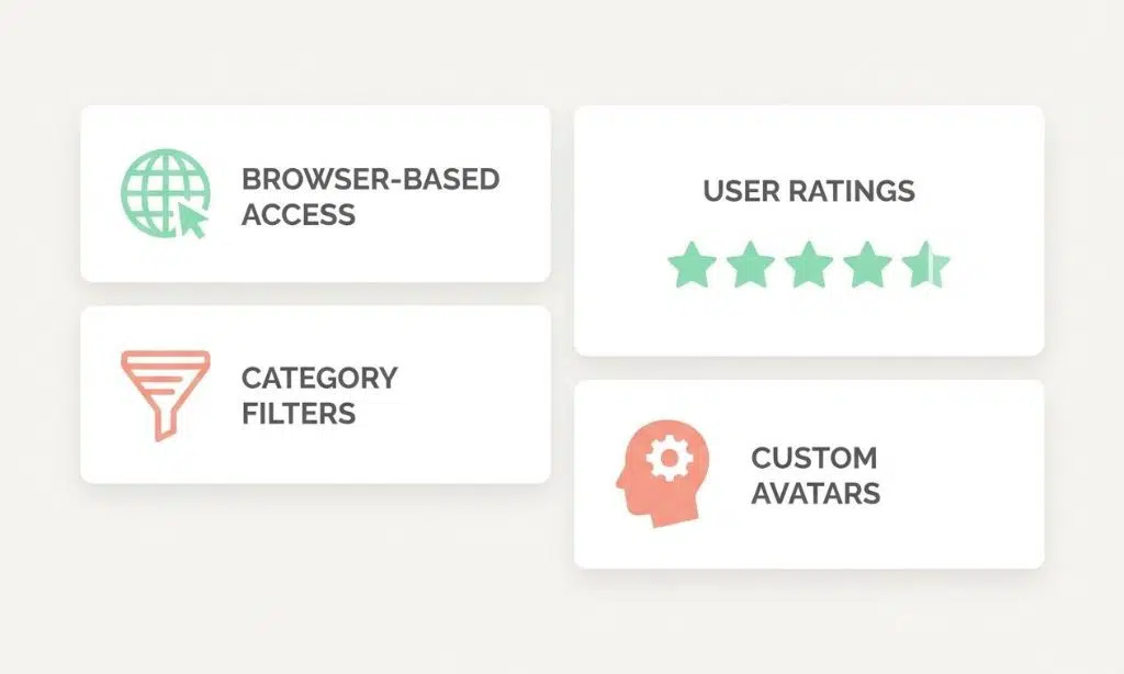 A chart listing Playbattlesquare features like Browser-Based Access, Category Filters, and User Ratings