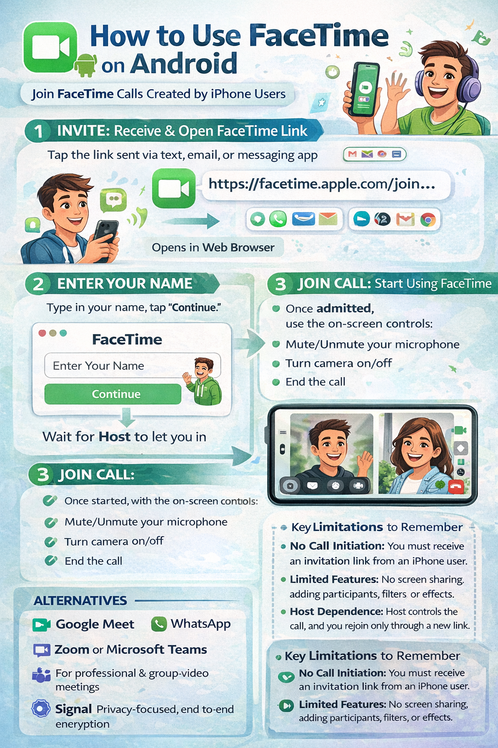 how to use facetime on android