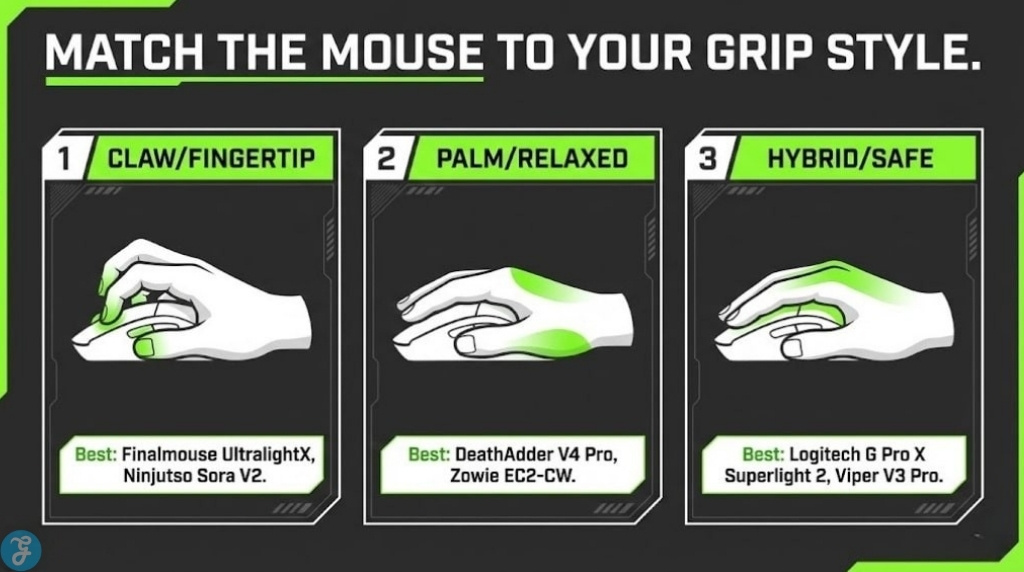 mouse grip styles