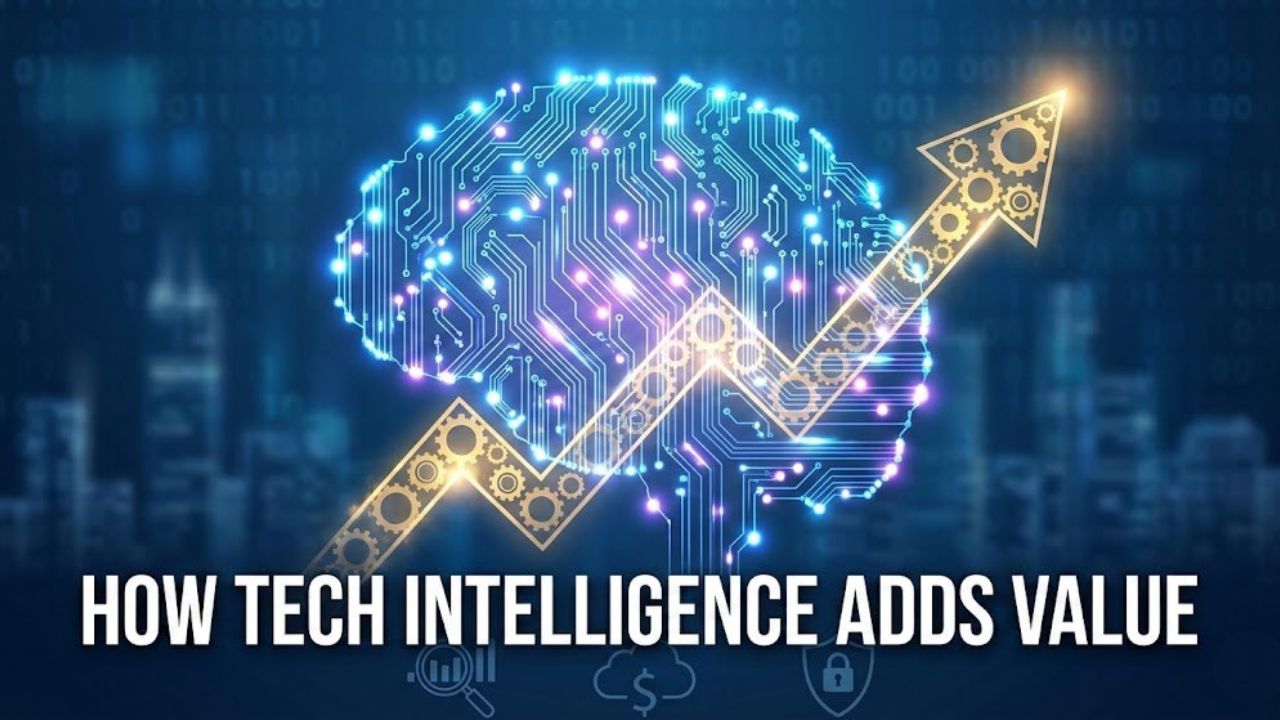 How Tech Intelligence Adds Value