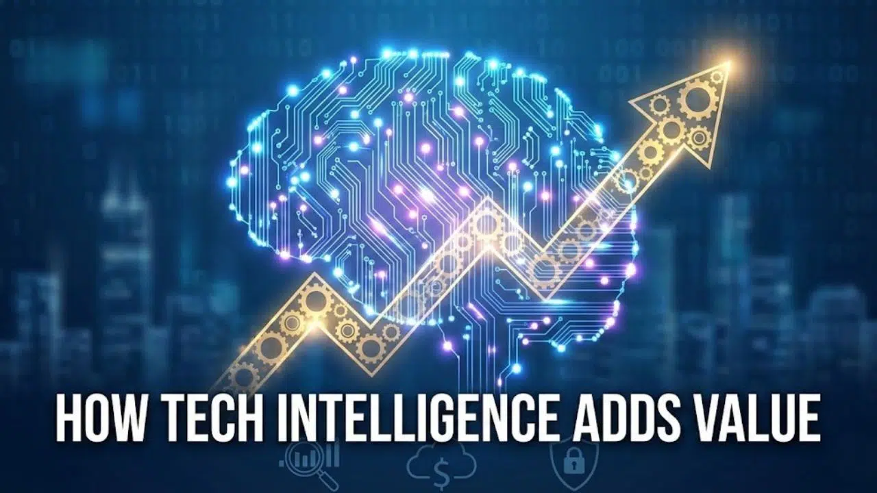 How Tech Intelligence Adds Value