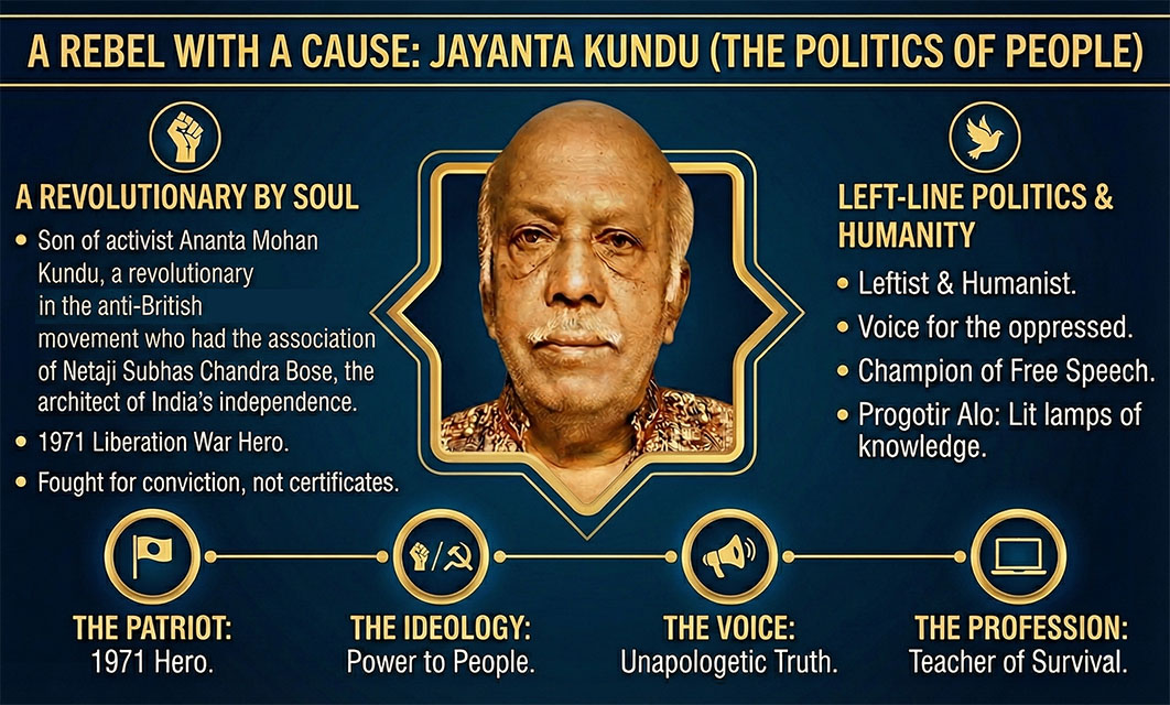 The politics of people