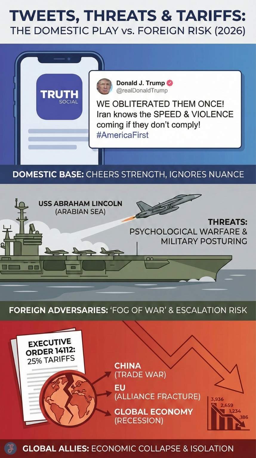 Trump Iran Tariff Strategy