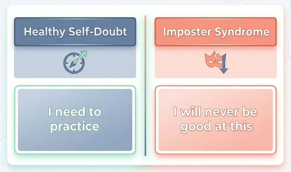 imposter syndrome