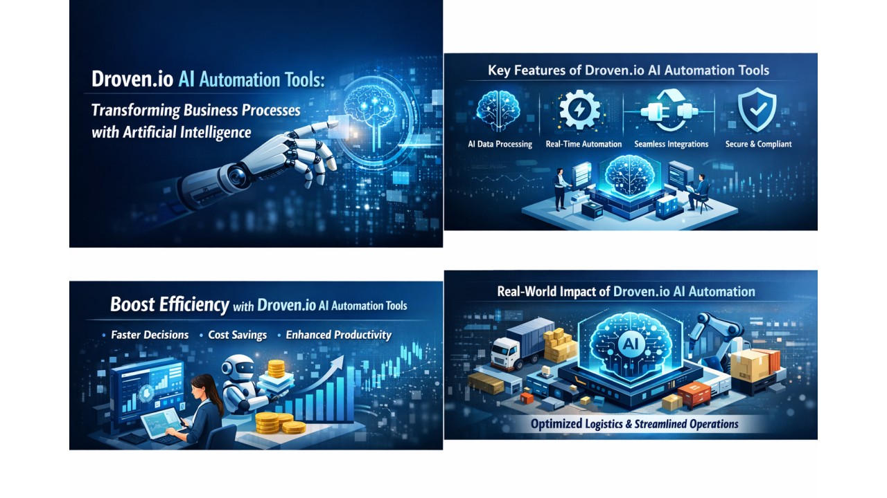 droven io ai automation tools