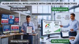 Align Artificial Intelligence with Core Business Objectives